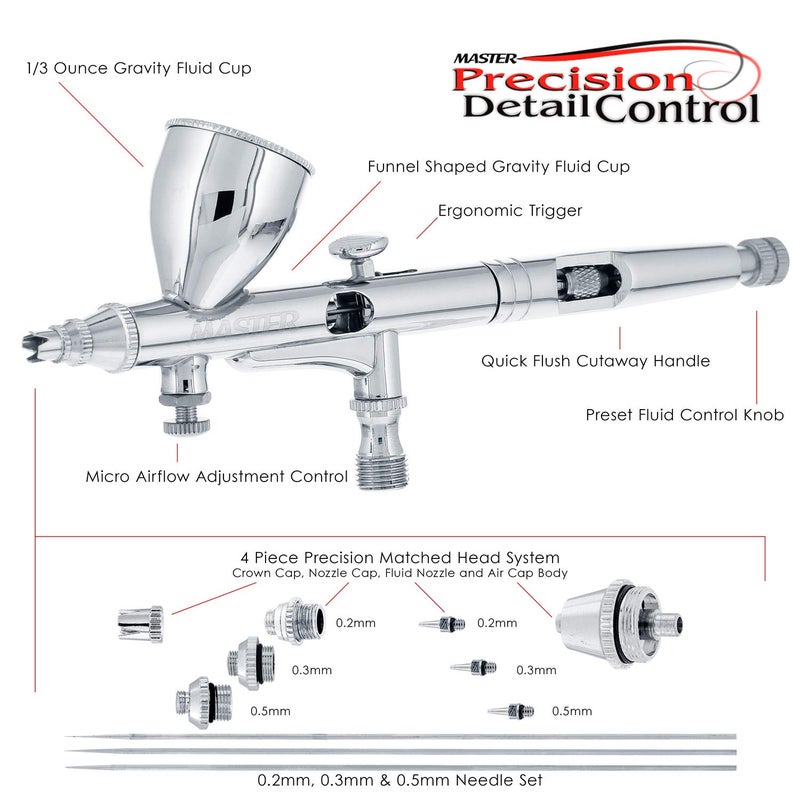 Master Airbrush G444-SET High Precision Detail Control Dual-Action Gravity Feed Airbrush Professional Set and Includes ARC Link Card - Image 2